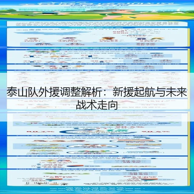 泰山队外援调整解析：新援起航与未来战术走向